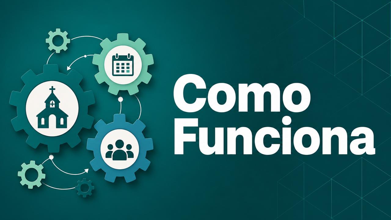 Como funciona o Portal Pastoral